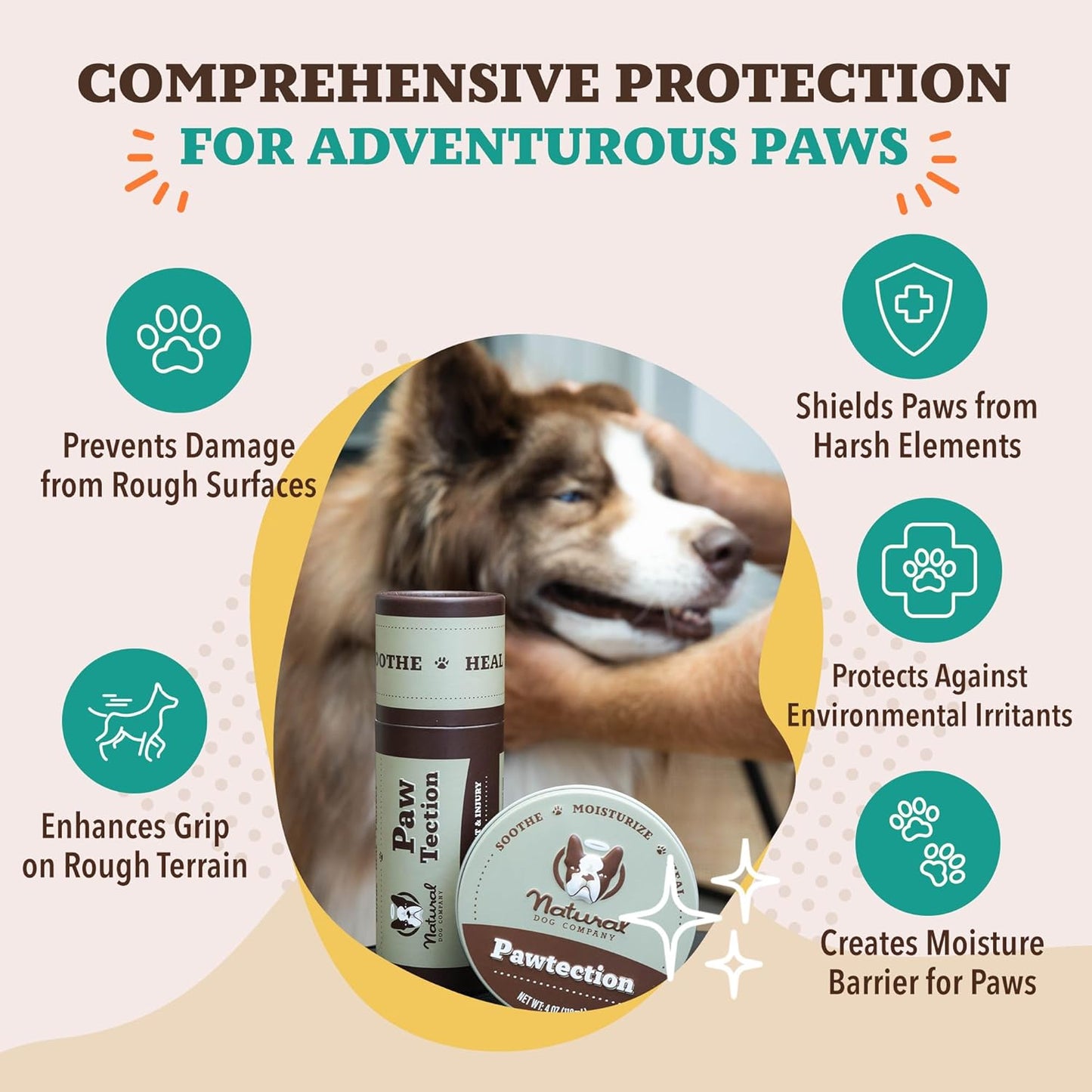 Pawtection, 1 Oz Tin, Veterinarian-Approved, All-Natural Dog Paw Balm and Moisturizer, Nourishing Dog Paw Protector for Rough Terrain and Harsh Temperatures